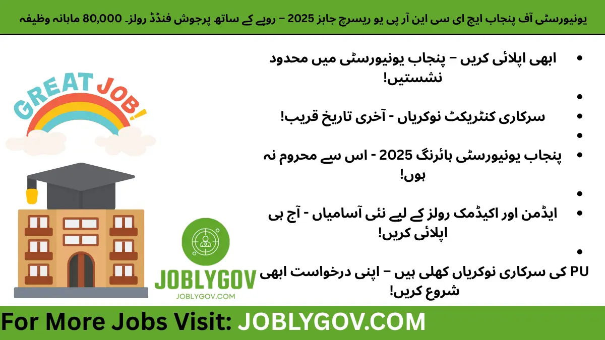 University of Punjab Jobs 2025 – Apply for Contract Based Vacancies – Latest PU Lahore Recruitment