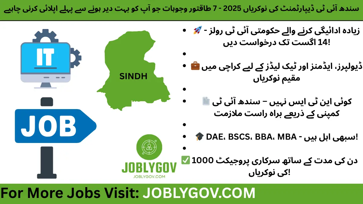Official Sindh IT Company Jobs 2025 Advertisement – Latest Government IT & Admin Jobs in Karachi