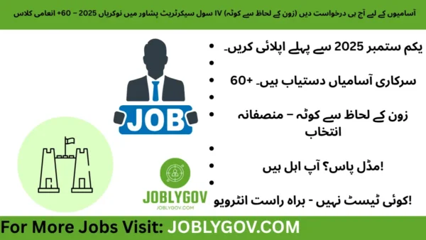 Civil Secretariat Peshawar Jobs 2025 – Class IV Zone-Wise Vacancies Announcement