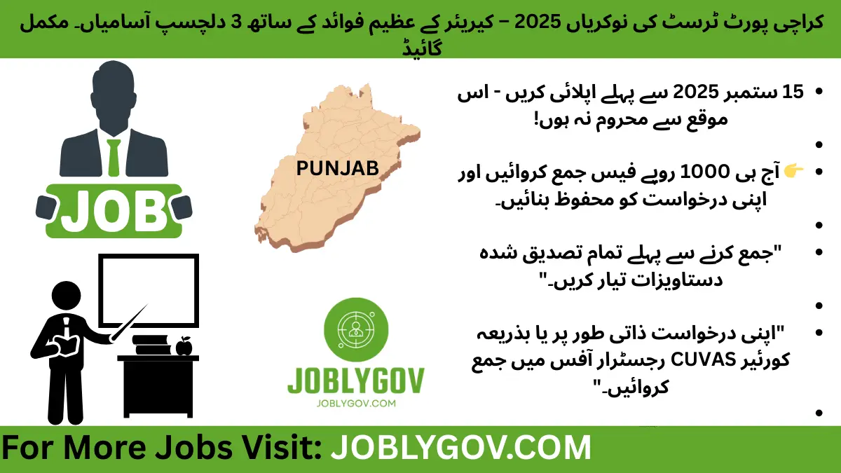 CUVAS Visiting Faculty Jobs 2025 – Professors and Lecturers Required in Bahawalpur