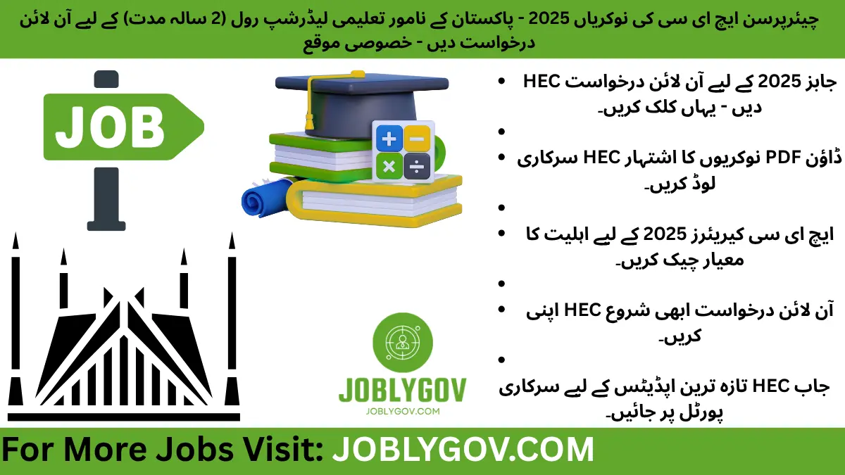 HEC Jobs 2025 – Higher Education Commission Pakistan Latest Vacancies & Application Details
