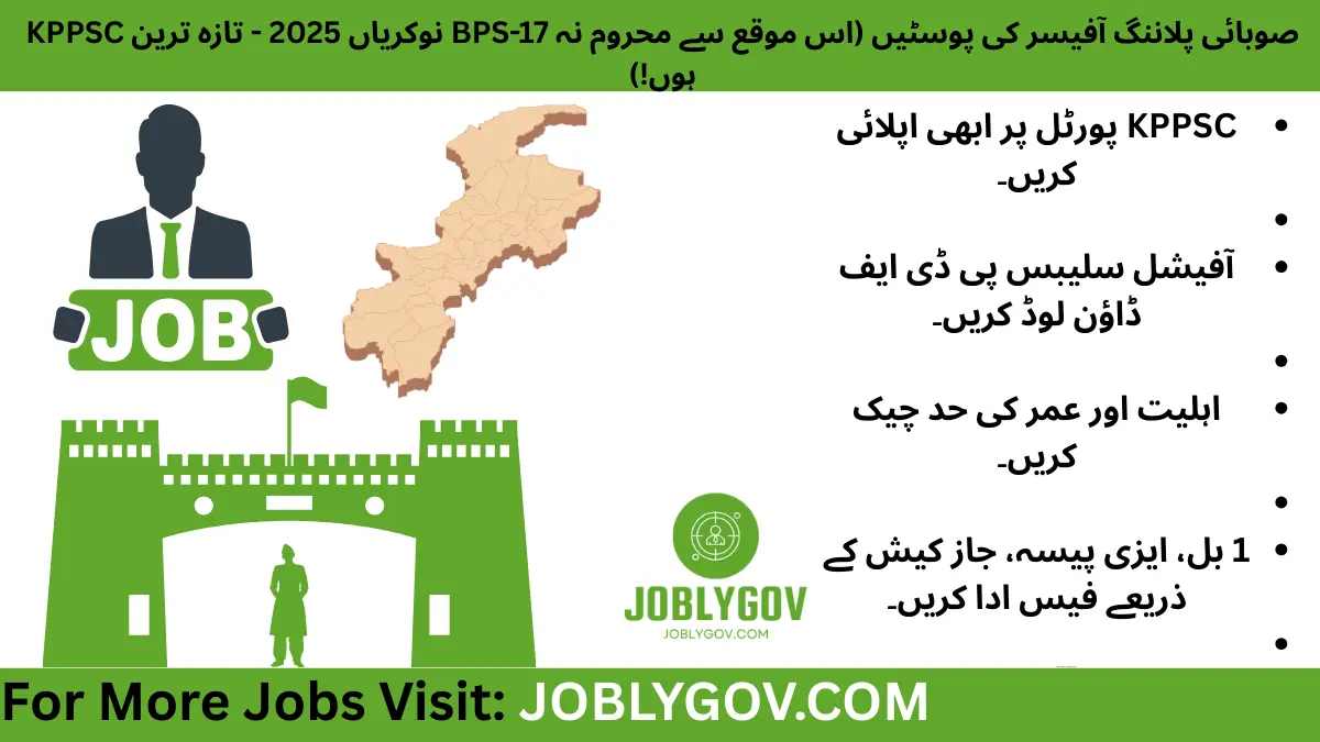 KPPSC Jobs 2025 Advertisement No. 6/2025 – Online Application, Eligibility, Fee & Last Date